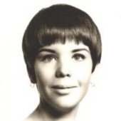 christie wiggs